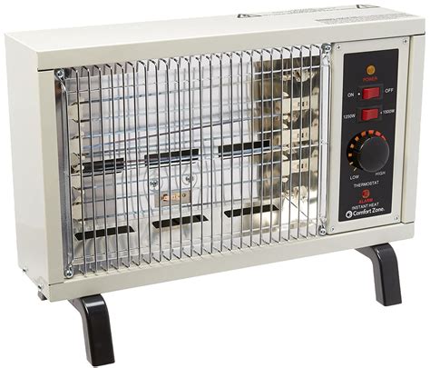 comfort zone cz 550 radiant electric wire element box heater|Comfort Zone CZ550 1,500.